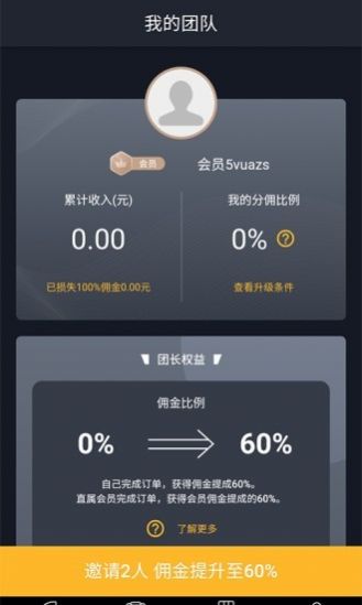 闲了点app