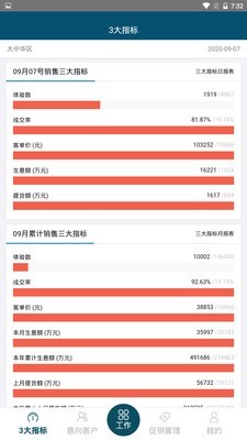 敏华CRM