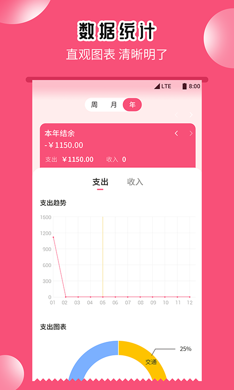 小白记账助手app