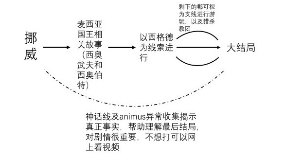 微信截图_20201208175803.png